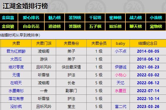记侠剑江湖更新风波后的再次更新