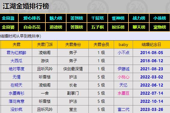 记侠剑江湖更新风波后的再次更新